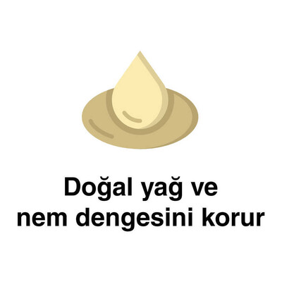 Deep Fresh Şampuan Zeytinyağlı Kuru Saçlar 750 ml (4)