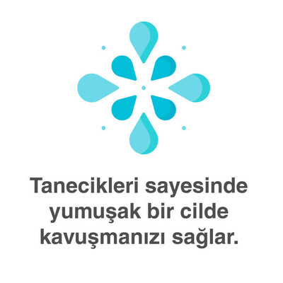 Deep Fresh Arındırıcı Duş Jeli Çilek 400 ml (4)