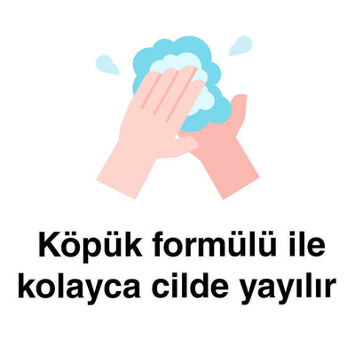 Deep Fresh Meyve Köpük Sabun Yeşil Elma 400 ml (4)
