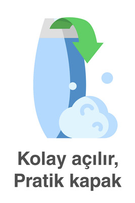 Deep Fresh Şampuan Mentol Kepekli Saçlar 500 ml & Pratik Kapaklı Duş Jeli Fresh Mentol 500 ml - Thumbnail