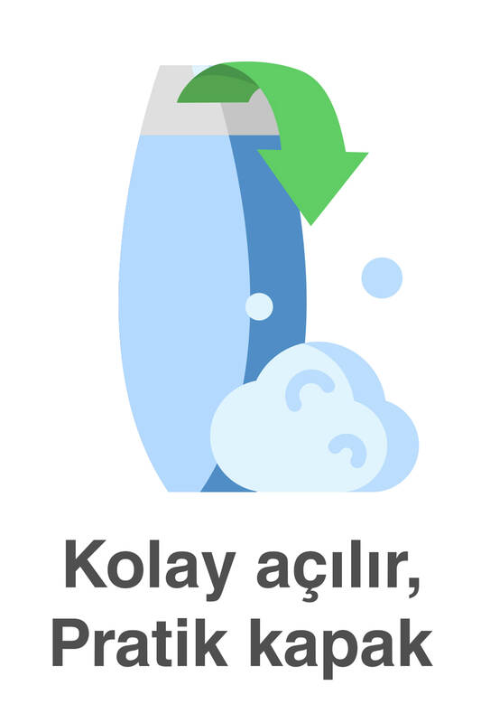 Deep Fresh Şampuan Mentol Kepekli Saçlar 500 ml & Pratik Kapaklı Duş Jeli Fresh Mentol 500 ml
